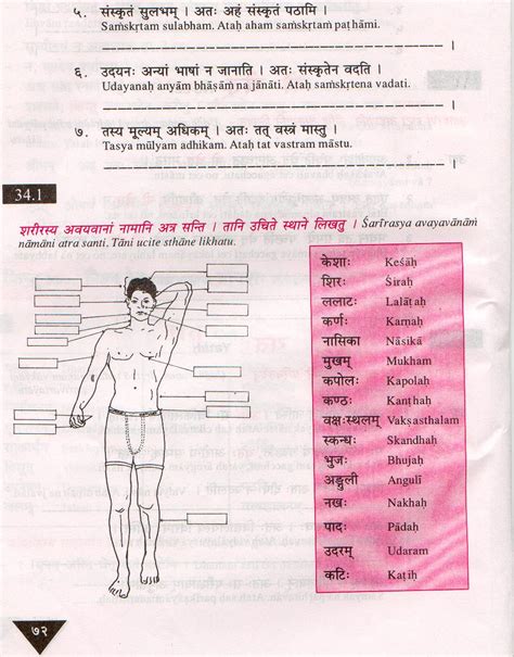 Etiquette, body language, gestures — set the mood. Hindi To Tamil Translation Book Pdf - bitsite