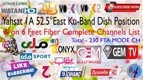 Yahsat 1A 52 5E 6 Feet Ku Band Dish Setup Channels Streaming YouTube
