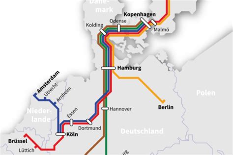 Night Trains To Europe New Opportunities To Scandinavian Sustainable