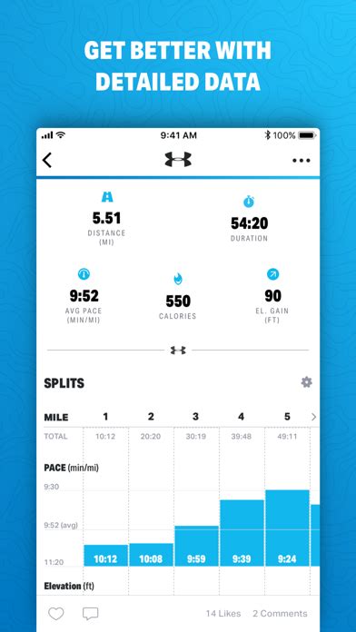 Map My Run By Under Armour Medicinapps