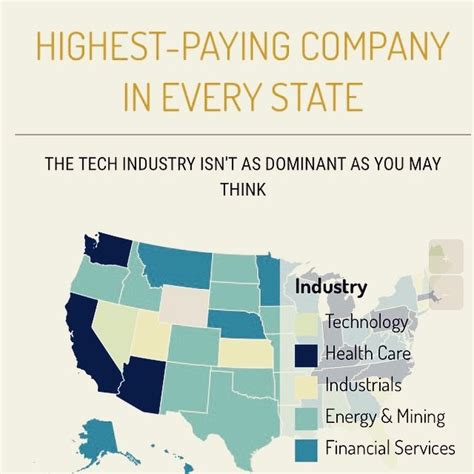 This Map Shows The Highest Paying Company In Every State Right Now
