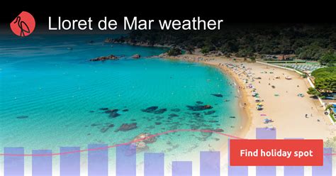 Lloret De Mar Weather And Climate Sunheron