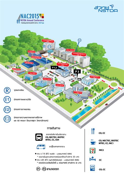 เราทำให้การเดินทางไป การประปาส่วนภูมิภาคสาขารังสิต พ ง่ายขึ้น จึงเป็นเหตุผลว่าทำไมผู้ใช้มากกว่า 930 ล้านราย ซึ่งรวมไปถึง. NAC2015 : การประชุมวิชาการประจำปี สวทช. ครั้งที่ ๑๑ ...