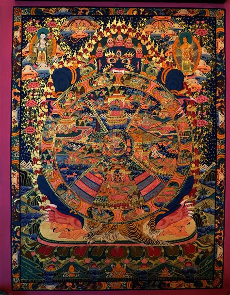 Wheel Of Life Samsara Tibetan Buddhism Fine Thangka Lama Painting