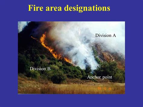 Wildland Firefighting 101 Part 2 Firefighter Training Basics