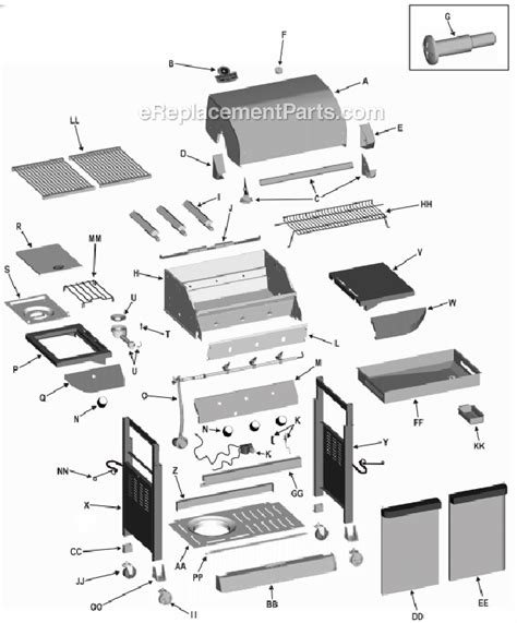 Char Broil 463251605 Parts List And Diagram