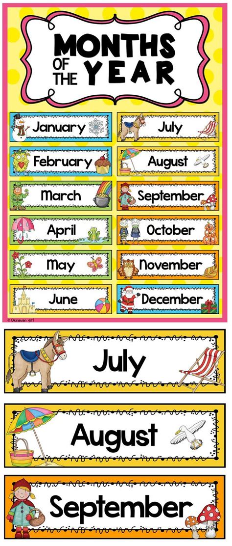 Months Of The Year Headers Months In A Year Classroom Organisation