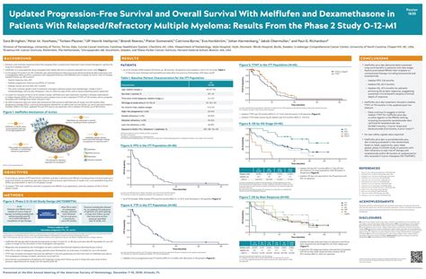 Is a subsidiary of oncopeptides ab in stockholm. Oncopeptides AB - Biotek - TekInvestor Investorforum