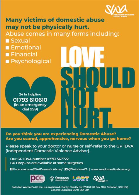 Swindon Domestic Abuse Support Contact Details Park Lane Practice