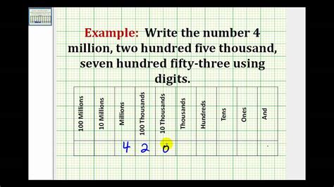 What is whole number ? Example: Write a Whole Number in Digits from Words - YouTube