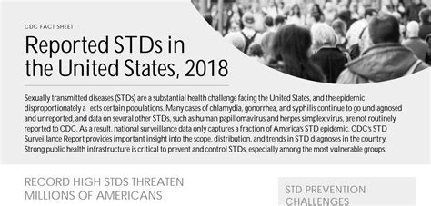 Sexually Transmitted Diseases Stds A Silent Threat Pro Doctor