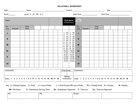 Printable Volleyball Score Sheet