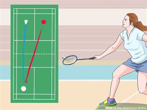 How To Improve Badminton Skills Step By Step Badminton Youth
