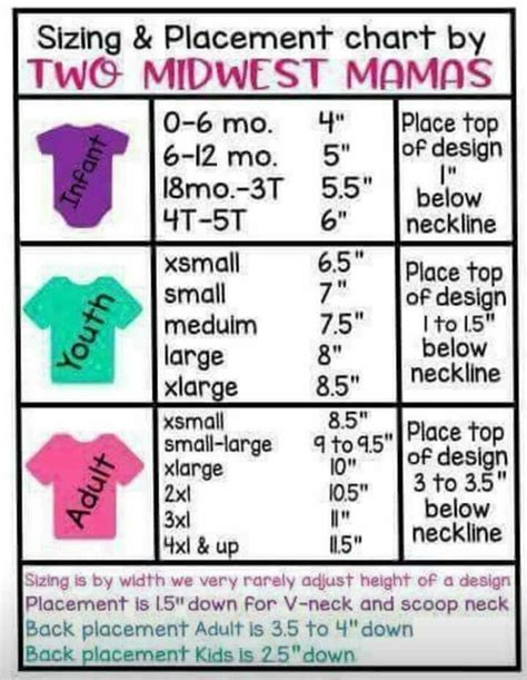 Cricut Toddler Shirt Size Chart