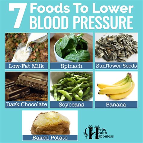 7 Foods To Lower Blood Pressure Herbs Health And Happiness