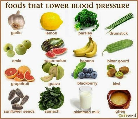 Natural Foods To Lower High Blood Pressure