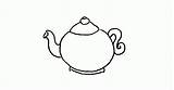 Coloring Teapot Printable Popular sketch template