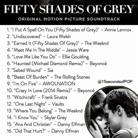 Álbumes 100 imagen de fondo the weeknd earned it fifty shades of grey from the fifty