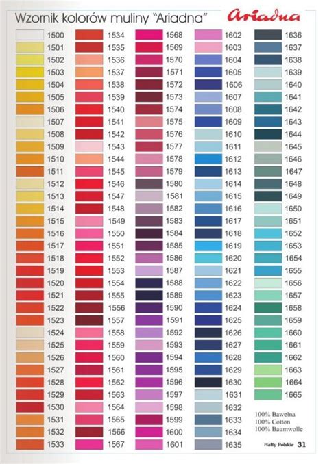 Spectacular Pantone Embroidery Thread Color Chart Magenta C