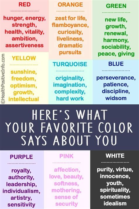 What Is Your Favorite Color