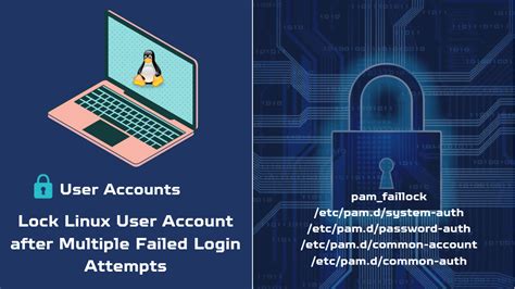 Lock Linux User Account After Multiple Failed Login Attempts Kifarunix Com