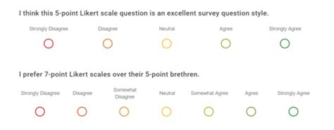 That same survey of customer service experience might offer the following answer options. What Is the Likert Scale, and How Do I Use It? - LiveSurvey