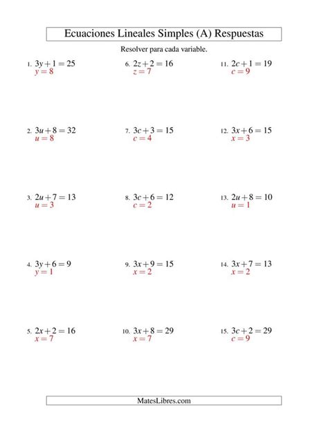 Función lineal y función identidad. Resolver Ecuaciones Lineales de la Forma ax + b = c sin Valores Negativos (A) Página 2 ...