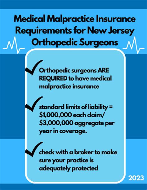 New Jersey Orthopedic Surgeons Guide To Medical Malpractice Insurance