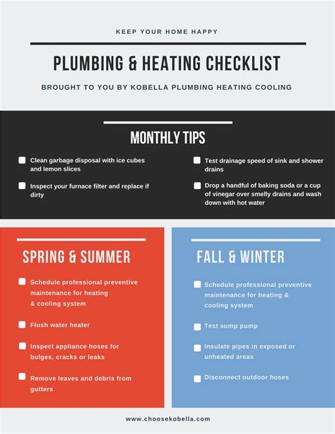 Quick And Easy Seasonal Plumbing And Hvac Maintenance Guide