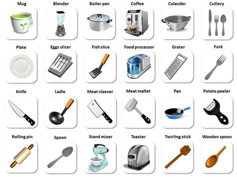 Featuring common kitchen tools used for cooking and baking, poster is divided vertically with various pots, pans and cooking tools on the left and bakeware, including cookie sheets, cooling rack, muffin pans and more on the right. Tools, Equipment, Devices and Home Appliances Vocabulary ...