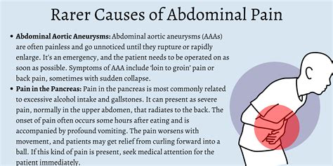 Abdominal Pain Causes Pdf Upper Stomach Mnemonic And Memory Trick