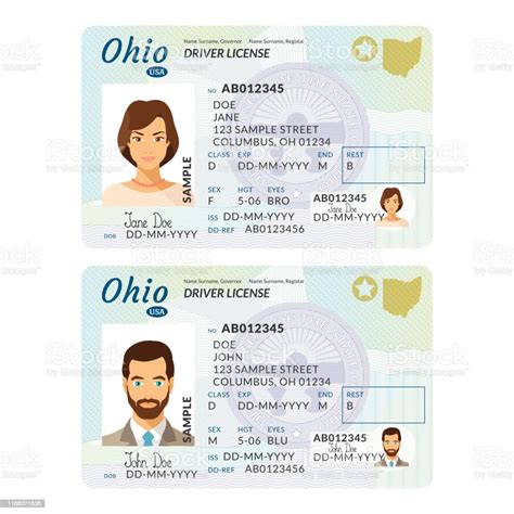 Vector Template Of Sample Driver License Plastic Card For Usa Ohio
