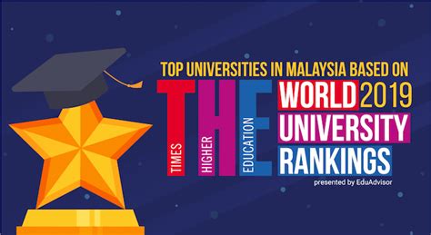 Universities in malaysia are ranked in a number of ways, including both national and international ranks. Top Malaysian Universities in Times World Rankings 2019 ...