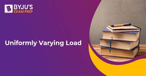 Uniformly Varying Load Definition Formula Example Sfd And Bmd