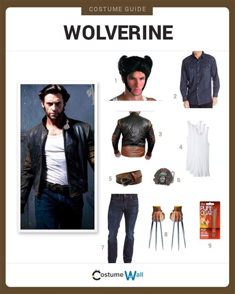 dress like wolverine costume diy outfit costume wall