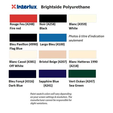 Brightside Paints Interlux Products