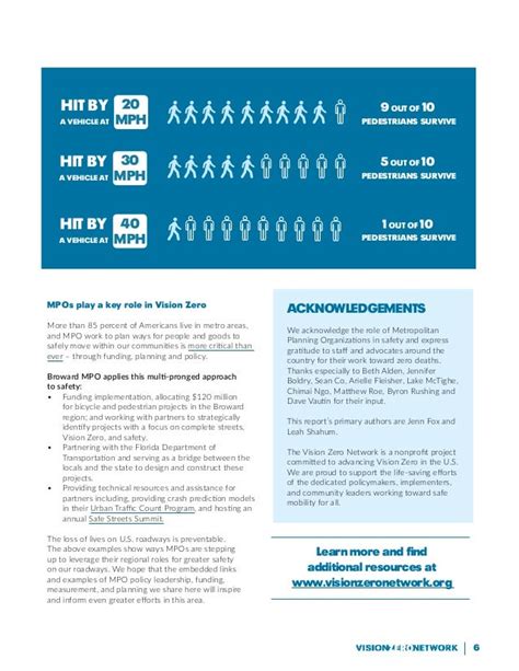 Centering Safety At Metropolitan Planning Organizations