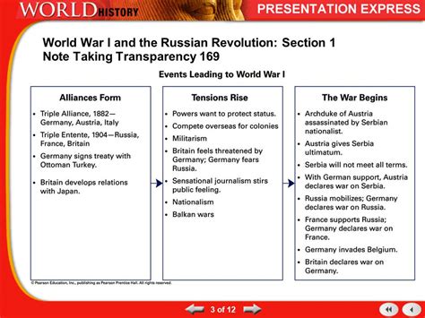 Chapter 11 Section 1 World War 1 Begins Worksheet Answers — Db