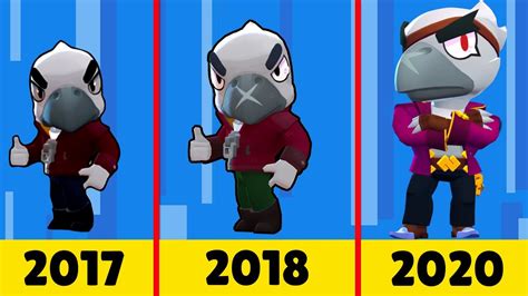 Old ricochet x piper | brawl stars by lazuli177 on deviantart. BRAWLERS EVOLUTION Brawl Stars (OLD Vs NEW) Brawl Fusion ...