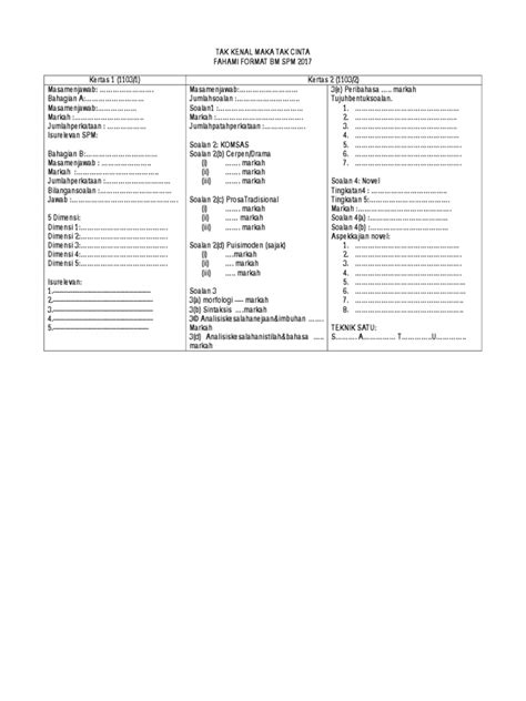 Savesave format karangan spm for later. Contoh Karangan SPM Pemerdagangan Manusia