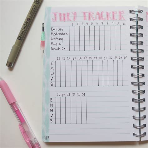 This was the first video i've attempted editing and i didn't catch the volume increase at the end. Our Journey in Journals: July Bullet Journal Setup