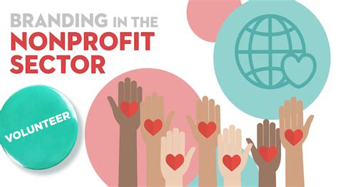 Branding In The Nonprofit Sector Smith Design