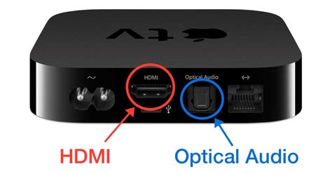 Check spelling or type a new query. Guide to Connecting Your Apple TV to Surround Sound ...
