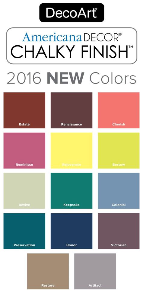 2016 New Americana Decor Chalky Finish Colors Americana Decor Chalk