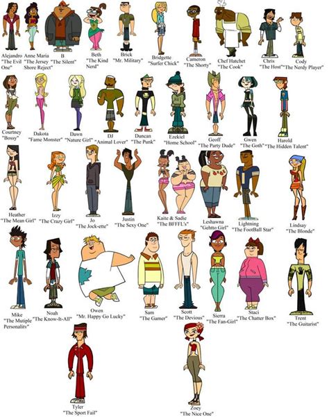 Total Drama Characters By Thenewagearmy On Deviantart