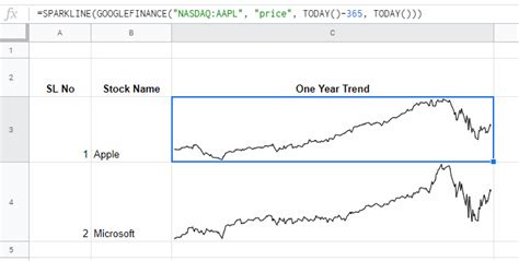 I/we have no positions in any stocks mentioned, and no plans to initiate any positions within the next 72 hours. Stock Analysis on Google Sheet - QnA Plus
