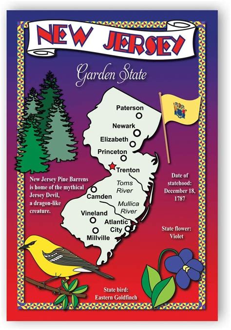 Amazon Com New Jersey State Map Postcard Set Of Identical