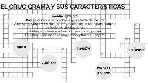 El Crucigrama Y Sus Características By Sergio López On Prezi