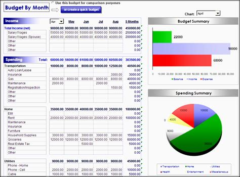 We did not find results for: 6 Family Budget Planner Template - SampleTemplatess ...