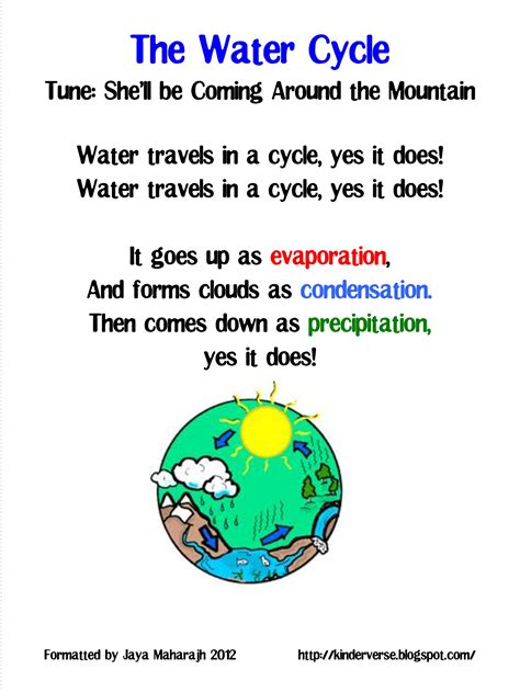 These poems are for children of all ages as they are both informative and entertaining. The Water Cycle | Water cycle, Elementary science